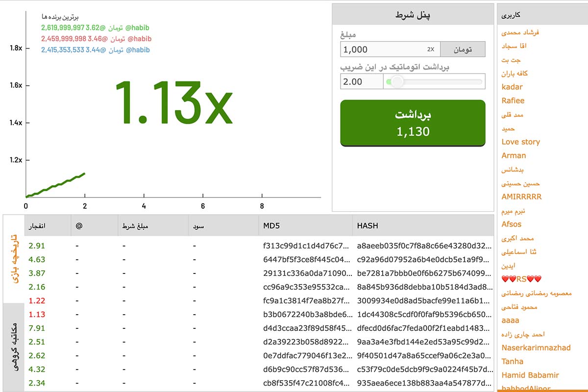 مدیریت سرمایه در بازی انفجار